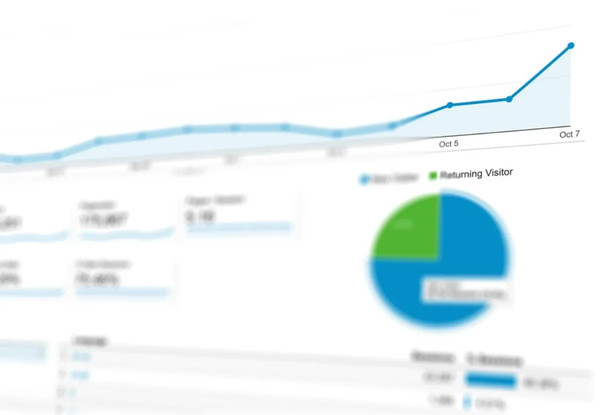 social analytics